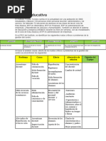 Calidad Educativa Estudio de Casos (GESTION 2022)