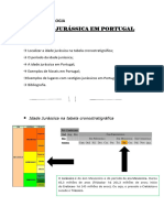 Geologia - Idade Jurássica em Portugal