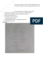 CS II-Program 10