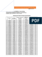 Simulações para Crédito Ao Consumo Com Taxa Fixa A Namialo