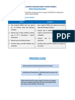 PMSBY Claim Form Bagic