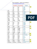 Lista de Verbos Irregulares - Grupos de Semelhança