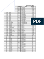 Manufacturer Device Package Pin Adapter Manufacturer: Device Support List: Topmax