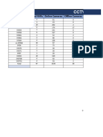 CCTV Audit - Excel File