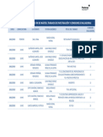 Repositorio Histo - Rico TFM Todos Los Cursos