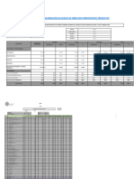 Informe Financiero Marzo - 2024