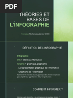 Théories Et Bases de L'infographie