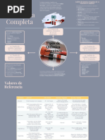 Química Sanguínea Completa