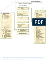 STB Class X Industrial Development in Pakistan Pakistan Studies