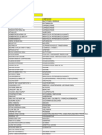 Pediatrics Medicines at Ip Pharmacy