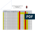 Psicología Del Desastre