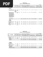 09-Excise & Taxation