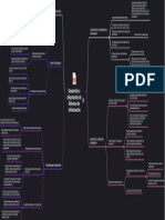 Desarrollo o Adquisición de Sistemas de Información