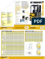 Veracitor GP GDP 15-35TK