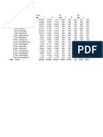 Data Peserta Didik Kab. Purbalingga - Dapodikdasmen