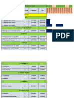 Carta Gantt Duoc Edificio San Nicolas