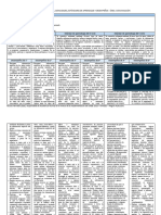 Matriz de Competencias Comunicación