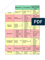 Actividad 4 Mercadotecnia