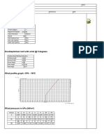 Wind Load 0.3 Cpi