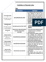 Guide Lines To Financial Ratios .Final