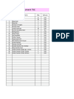 Data Equipment SKTC