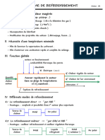 Circuit de Refroidissement Moteur