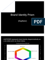 Kapferer Model Brand Identity Prism 1228214291948754 9