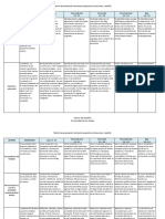 Matriz - de - Texto - Expositivo - Calificacion Reseña