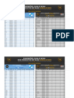 Dimensões - EAN - NCM Dos Produtos Do GrupoShopMix - DIMENSÕES