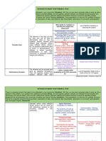 Part 2.2 Sample Intradisicplinary PT - Docx (1) 2