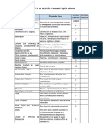 Recomendación para Botiquines Básicos - FDS - PMD - General-1