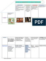 TAREA DE FUNDAMENTOS - ASPECTOS (Recuperado Automáticamente)