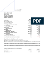 SPGlobal InternationalBusinessMachinesCorporation KeyStats 13-May-2024