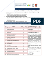 Bulletin SKDR Minggu Ke-19 Tahun 2024 - Kabupaten Gorontalo Utara