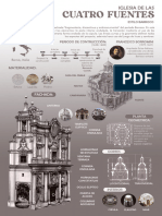 Arquitectura Barroca