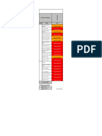 Matriz Cargo Criticos 2024