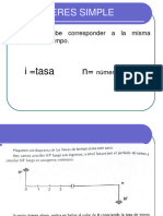 CLASE 3 y 4-DE INTERES SIMPLE