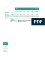 Planilla para Gestionar Tus Inversiones