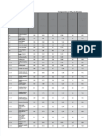 PDF Tabla de Alimentos Collazos Compress