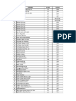 Kebutuhan Permintaan Perkebunan Nusantara VRO 2024 02-20-0000002