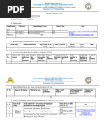 Malatesh Faculty - Profile