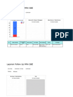 Laporan Follow Up MRA SBE 2