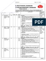 NHM Chandigarh Notification