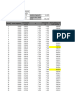 IFRS-16 Lease Accounting