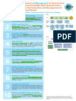 KDIGO 2024 CKD Guideline Top 10 Takeaways For PCPs Management