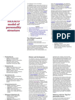 HEXACO Model of Personality Structure