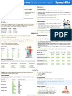 Spanish Grammar Overview