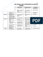 Laboratory Skills Rubric