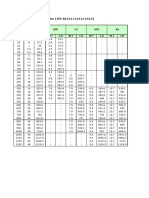 JIS Pipe Schedule