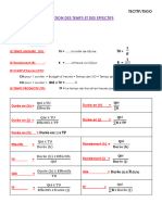 (SERIE) Gestion Des Temps Et Effectifs